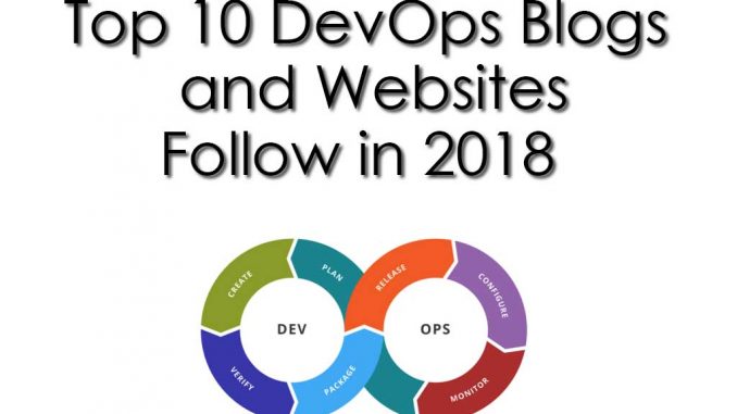 top 10 devops blogs and website