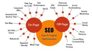 what-is-seo-search-engine-optimization