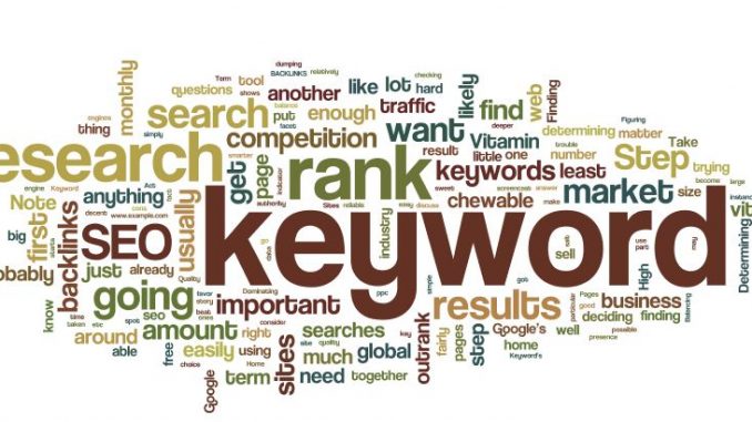 Important of keyword in SEO and how to Optimized keyword with example