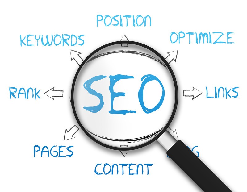 What is SEO?