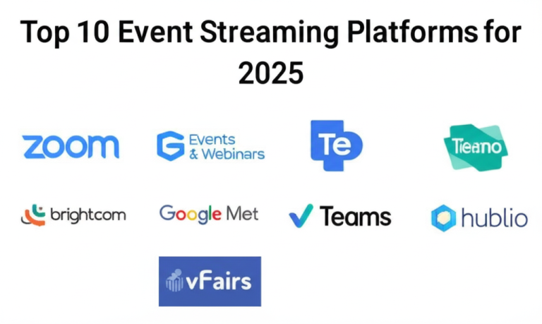 Top 10 Event Streaming Platforms in 2026: Features, Pros, Cons ...