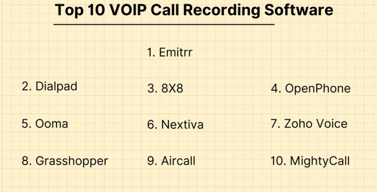 Top 10 VoIP Call Recording Tools in 2026: Features, Pros, Cons ...