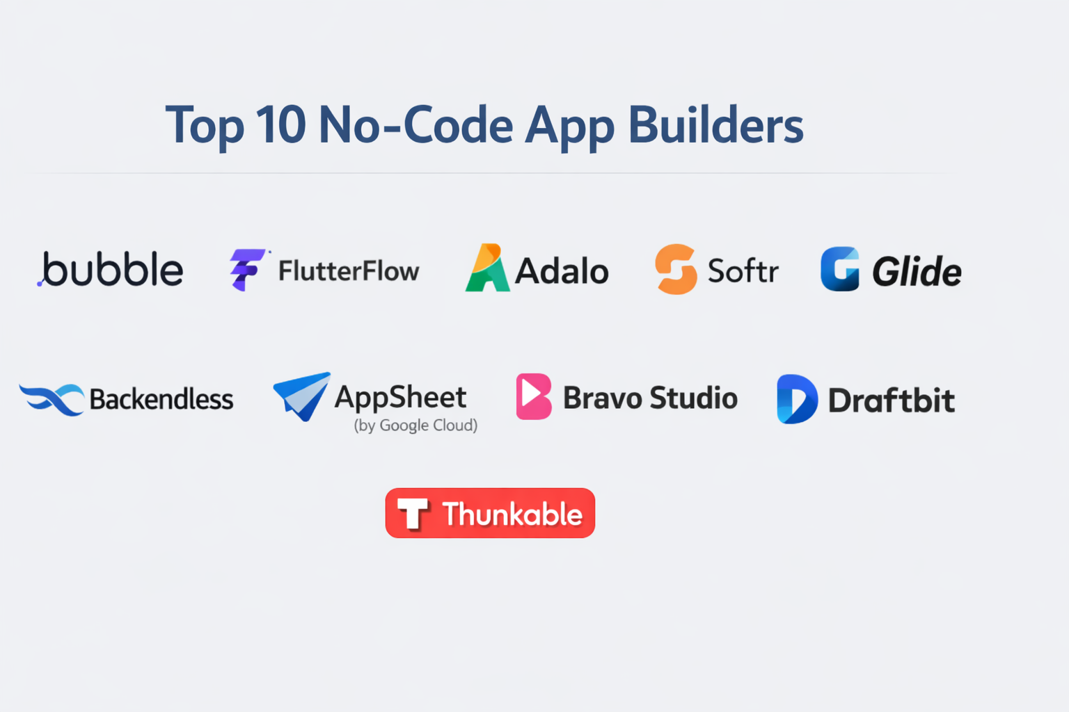 Top 10 No-Code App Builders: Features, Pros, Cons & Comparison - Cotocus