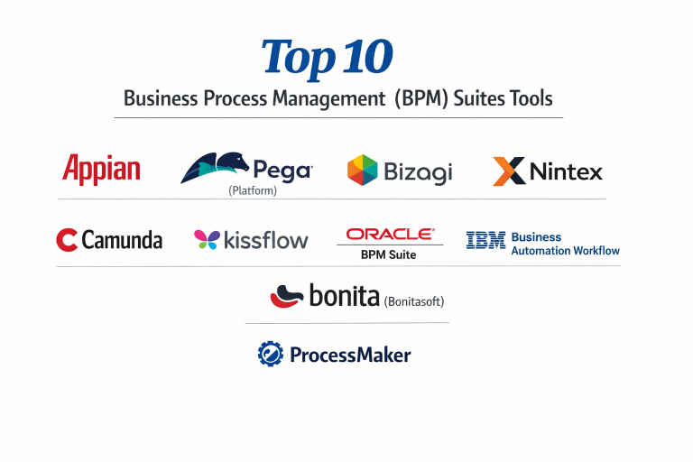 Top 10 Business Process Management (BPM) Suites: Features, Pros, Cons ...