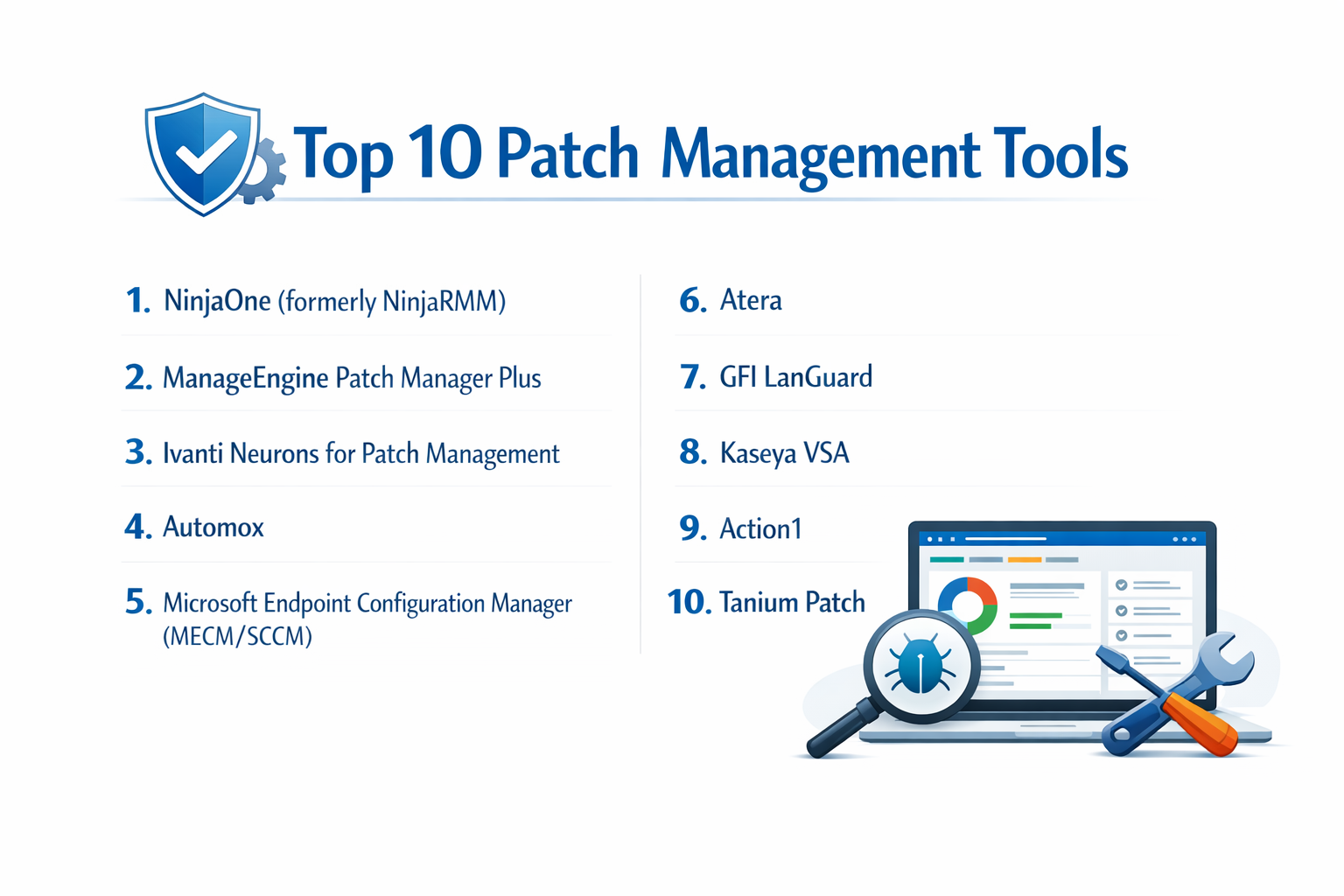 Top 10 Patch Management Tools: Features, Pros, Cons & Comparison - Cotocus
