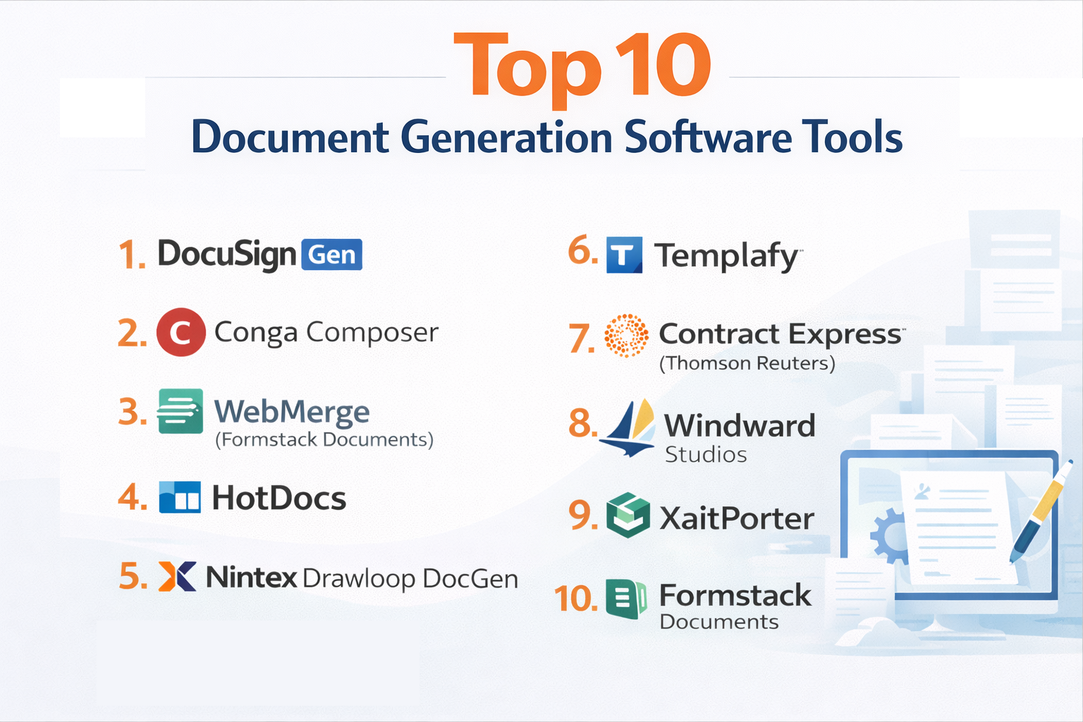 Top 10 Document Generation Software: Features, Pros, Cons & Comparison ...