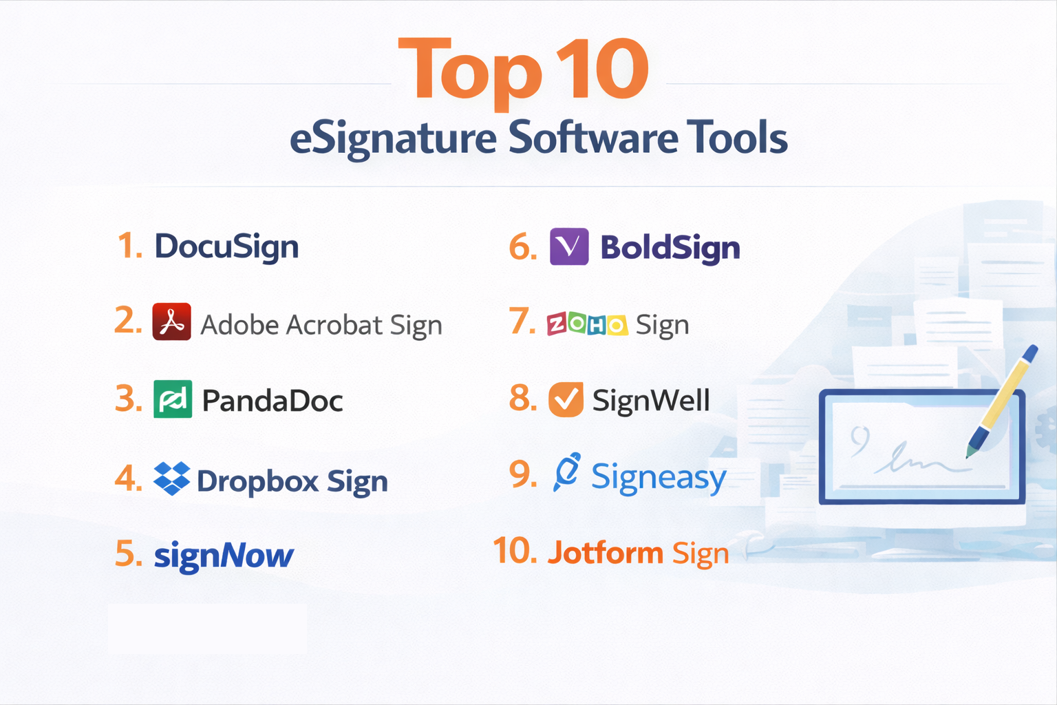 Esign Software Top 10 eSignature Software: Features, Pros, Cons & Comparison - Cotocus