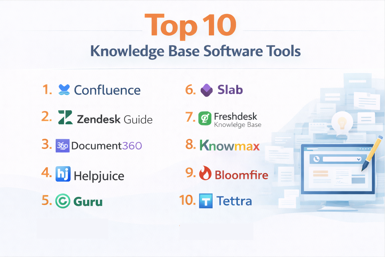 Top 10 Knowledge Base Software: Features, Pros, Cons & Comparison - Cotocus