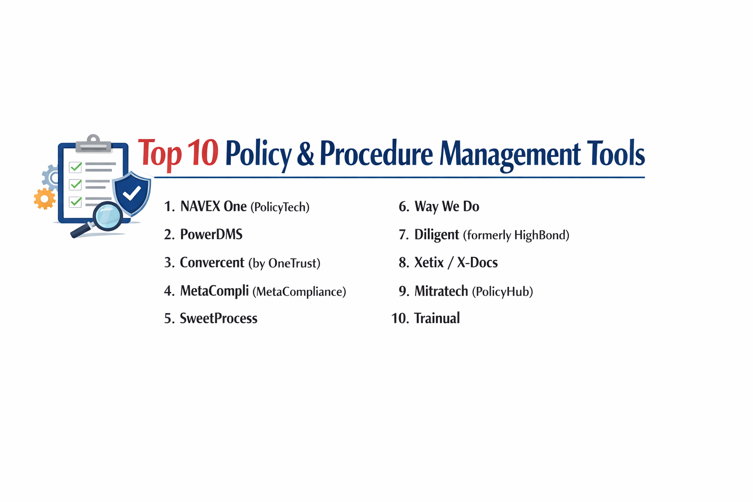 Policy Tech Tools Top 10 Policy & Procedure Management Tools: Features, Pros, Cons ...