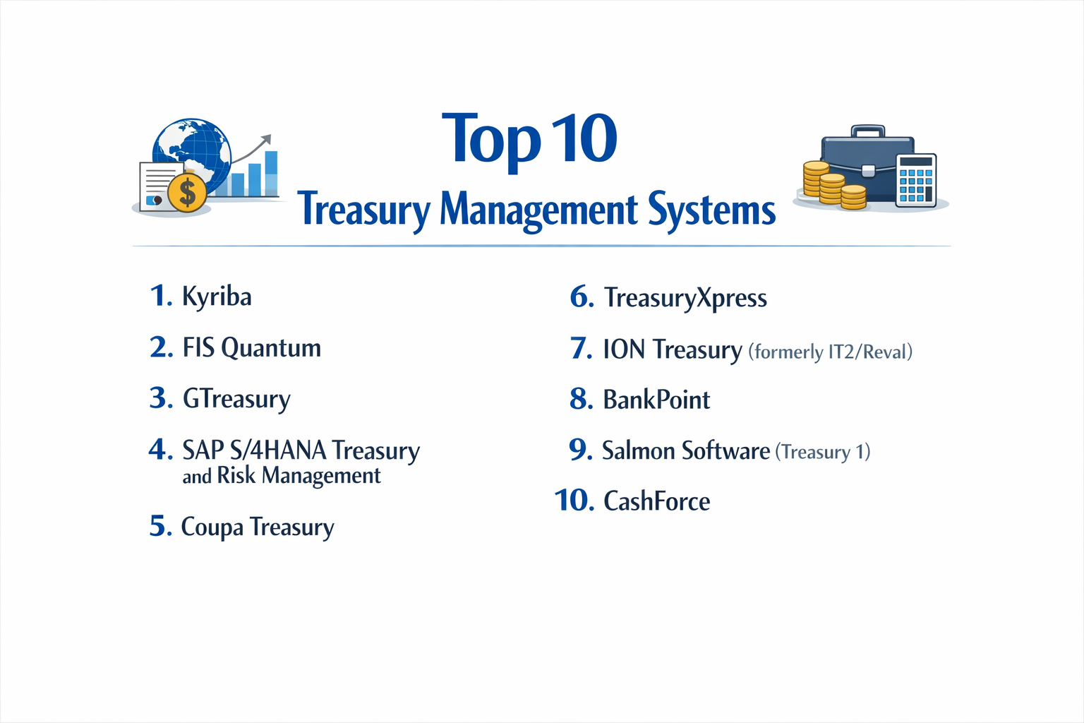 Top 10 Treasury Management Systems: Features, Pros, Cons & Comparison ...