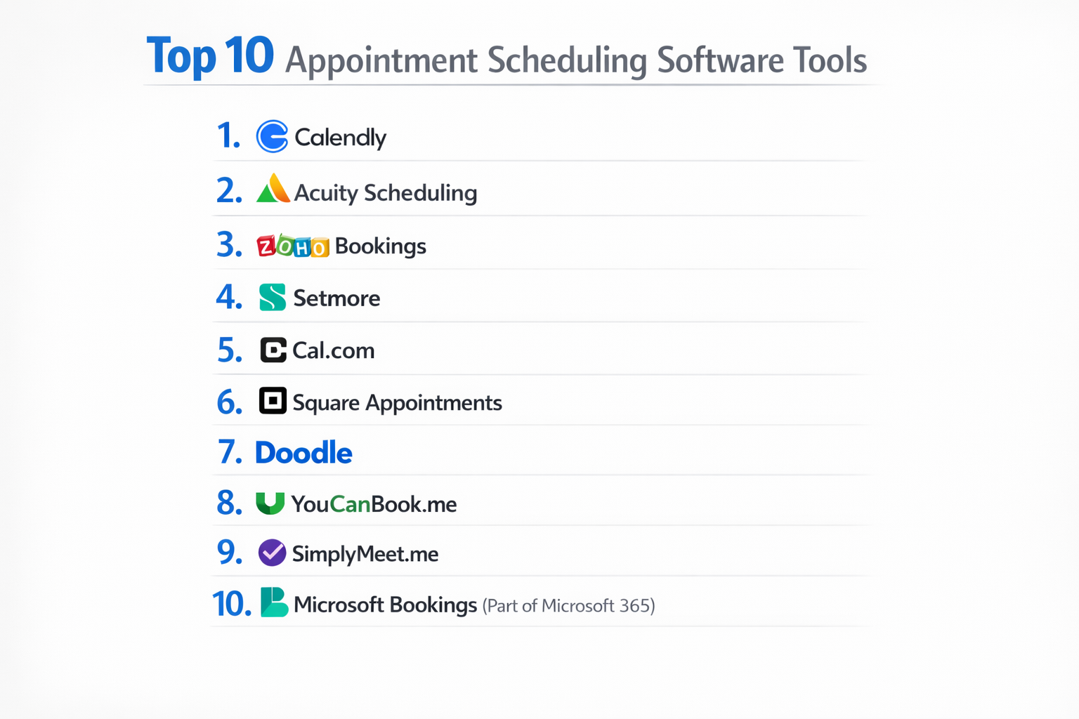 Top 10 Appointment Scheduling Software: Features, Pros, Cons ...