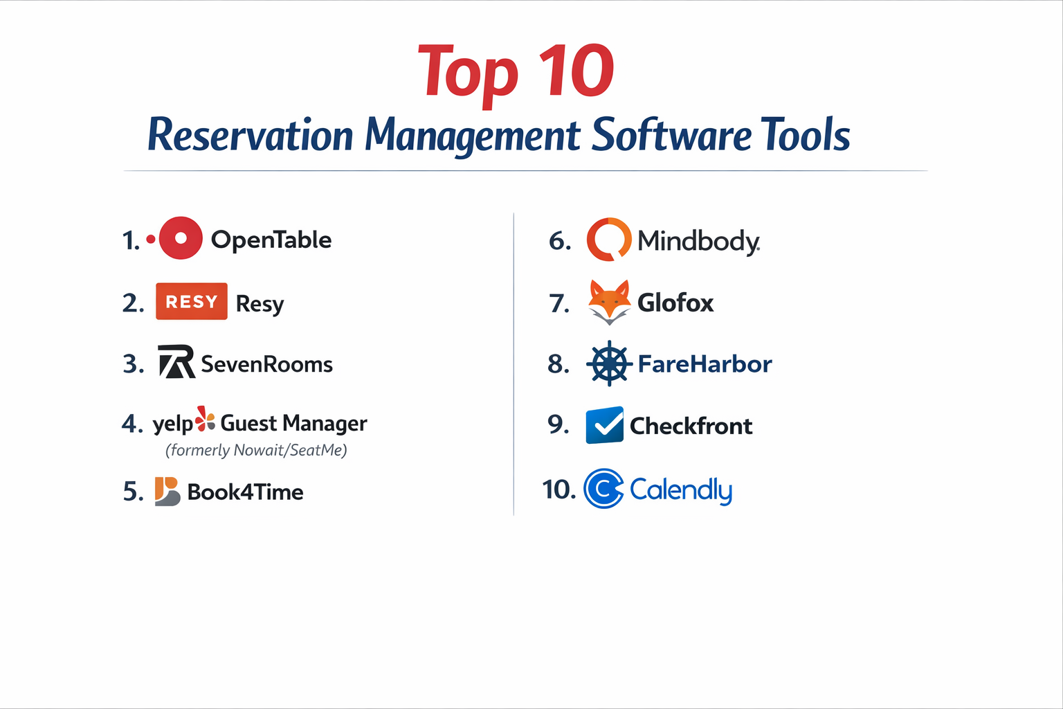 Reservation System Software Top 10 Reservation Management Software: Features, Pros, Cons ...