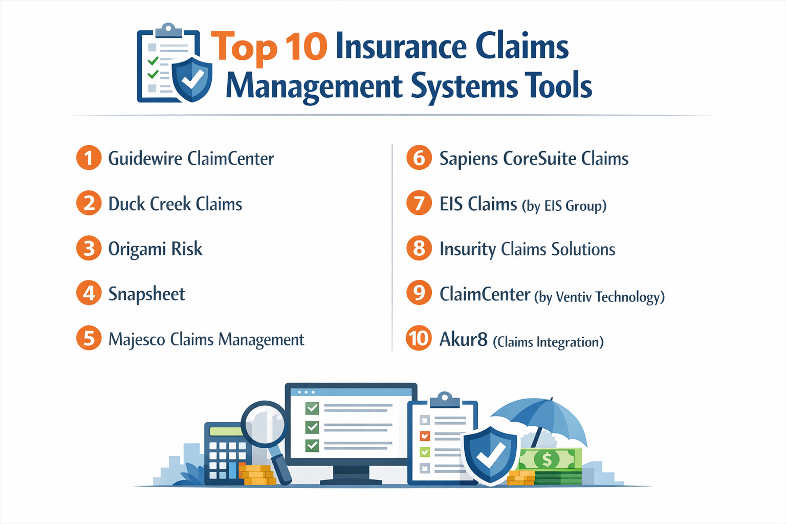 Top 10 Insurance Claims Management Systems: Features, Pros, Cons ...