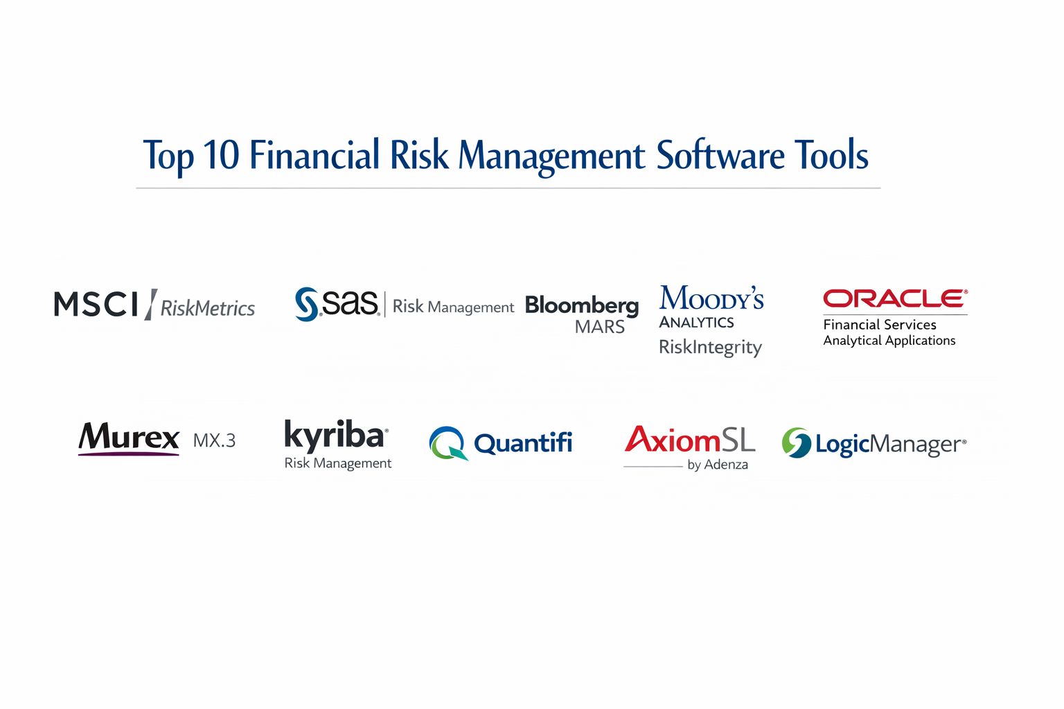 Top 10 Financial Risk Management Software: Features, Pros, Cons ...