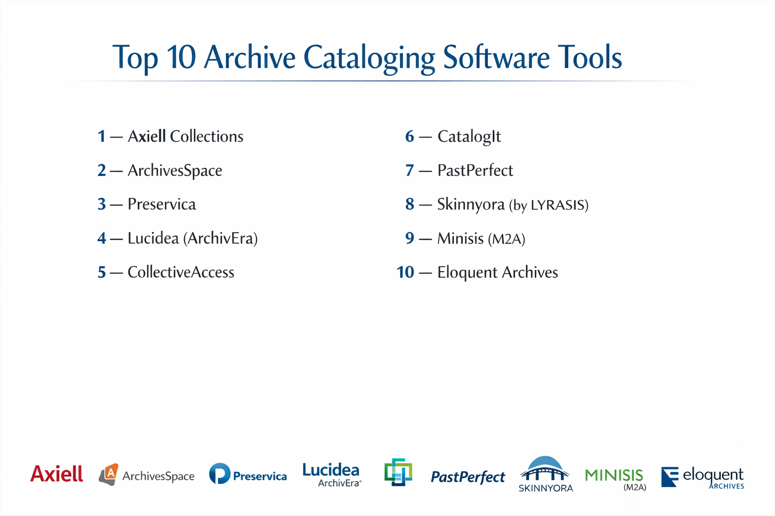 Top 10 Archive Cataloging Software: Features, Pros, Cons & Comparison ...