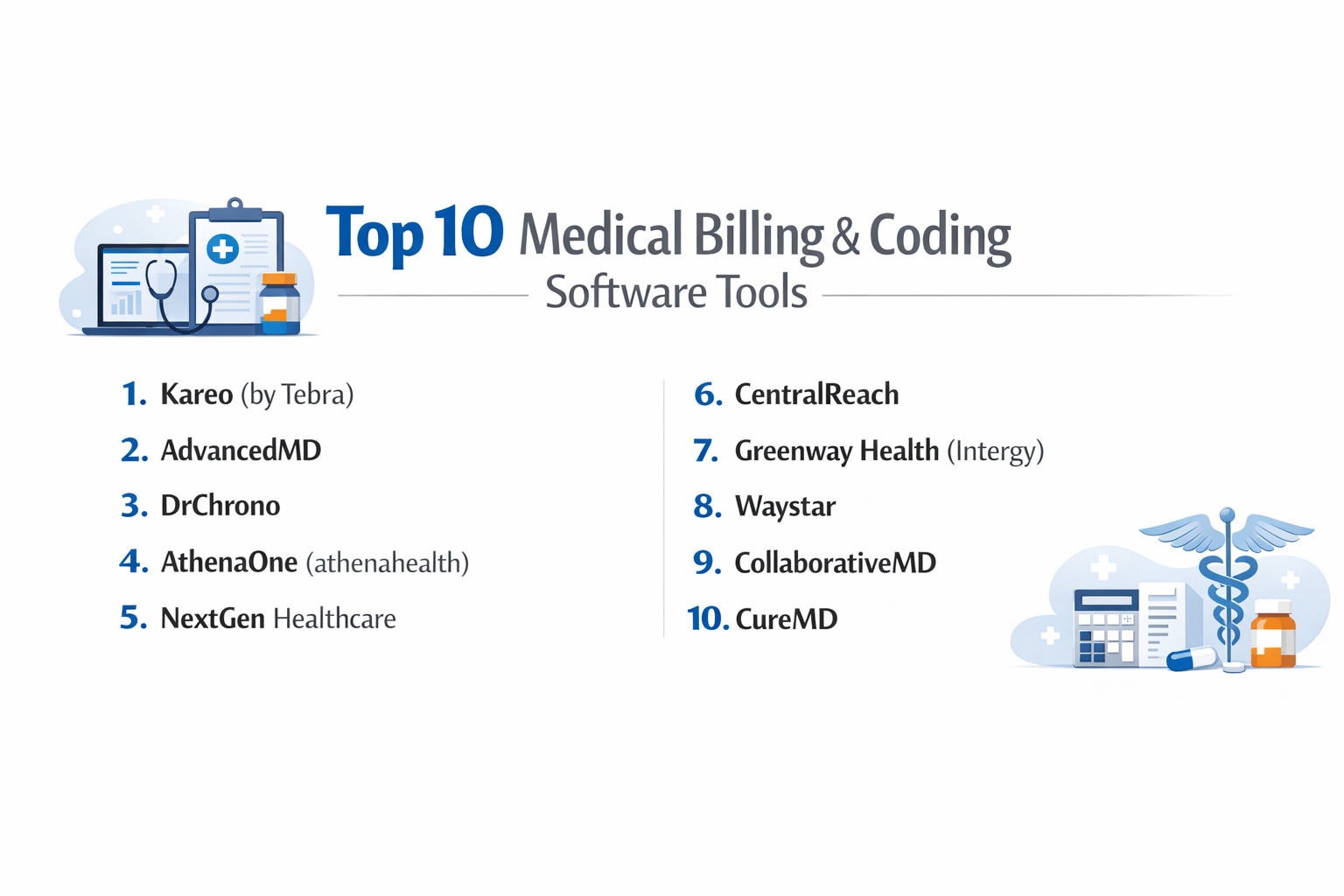 Top 10 Medical Billing & Coding Software: Features, Pros, Cons ...