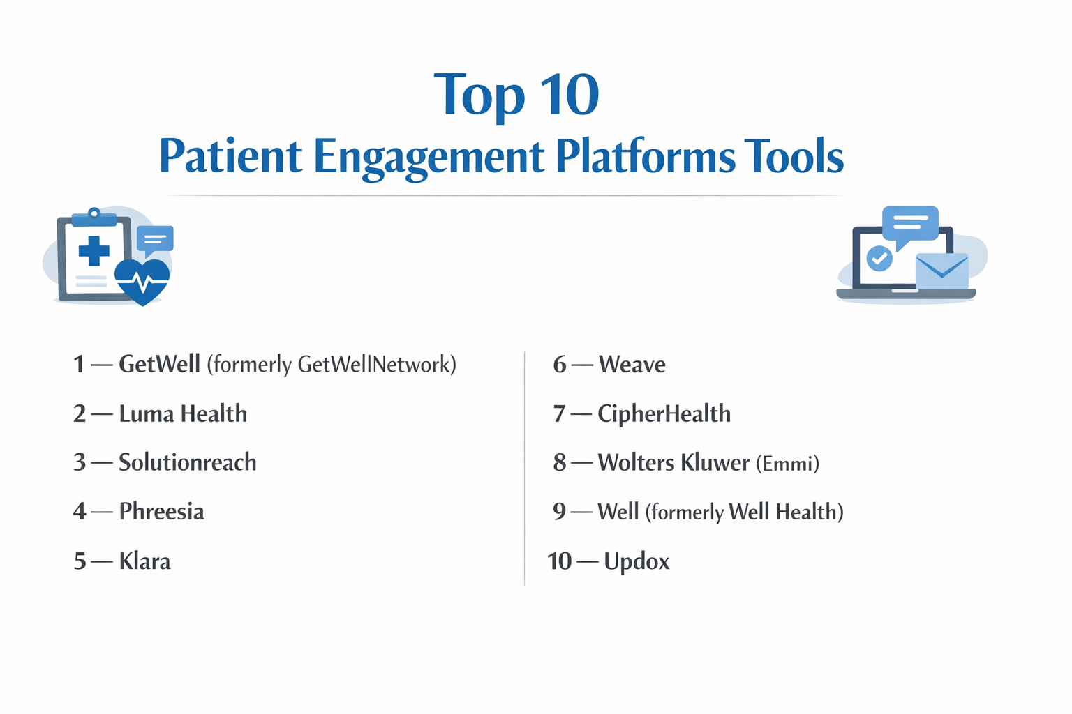Top 10 Patient Engagement Platforms: Features, Pros, Cons & Comparison ...
