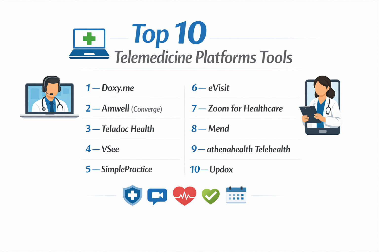 Top 10 Telemedicine Platforms Features Pros Cons Comparison Cotocus top-10-telemedicine-platforms-features-pros-cons-comparison-cotocus
