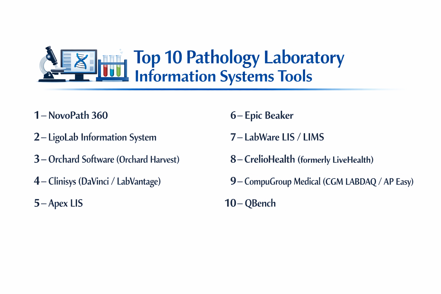 Top 10 Pathology Laboratory Information Systems: Features, Pros, Cons ...