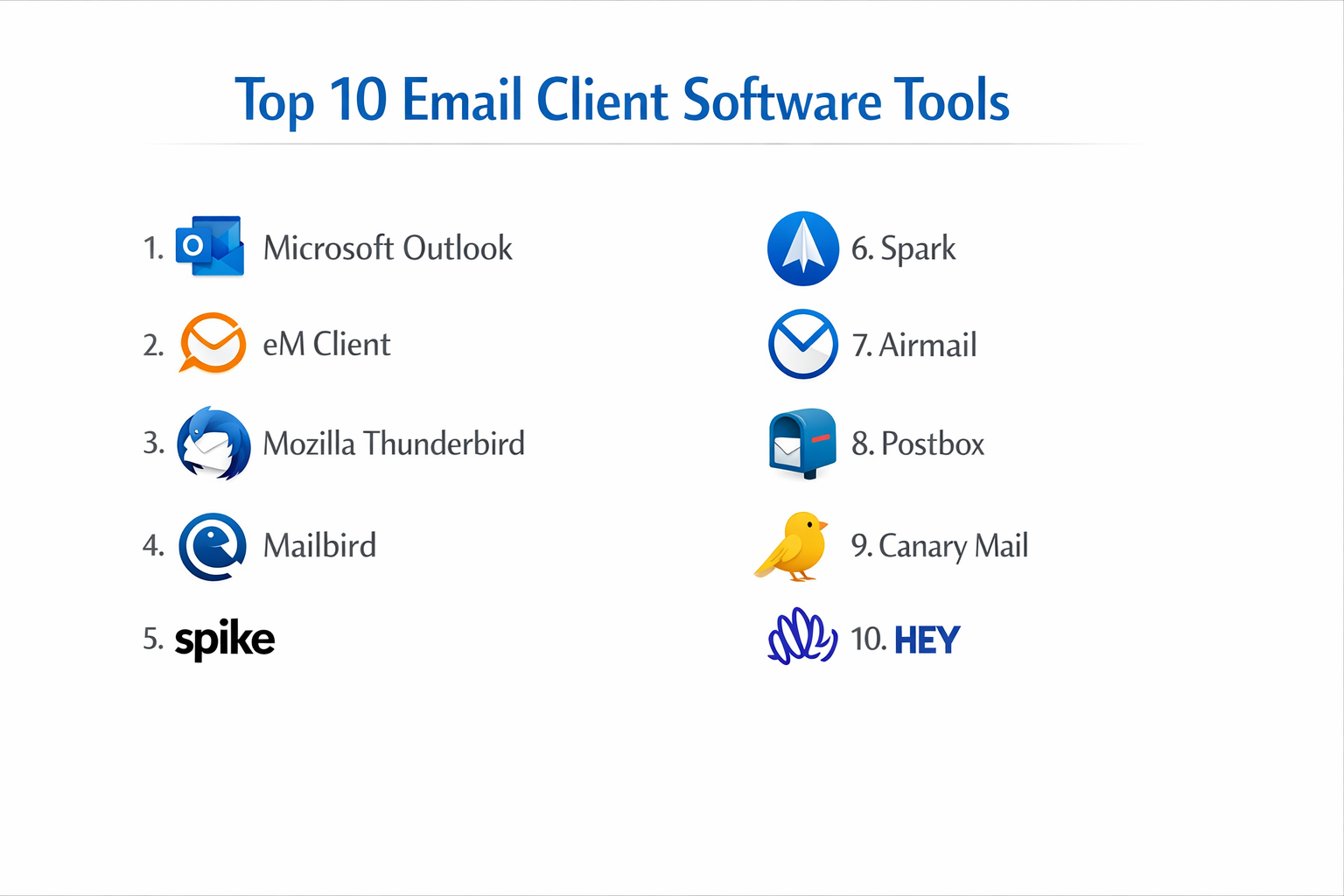 Top 10 Email Client Software: Features, Pros, Cons & Comparison - Cotocus