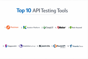 Top 10 API Testing Tools: Features, Pros, Cons & Comparison - Cotocus