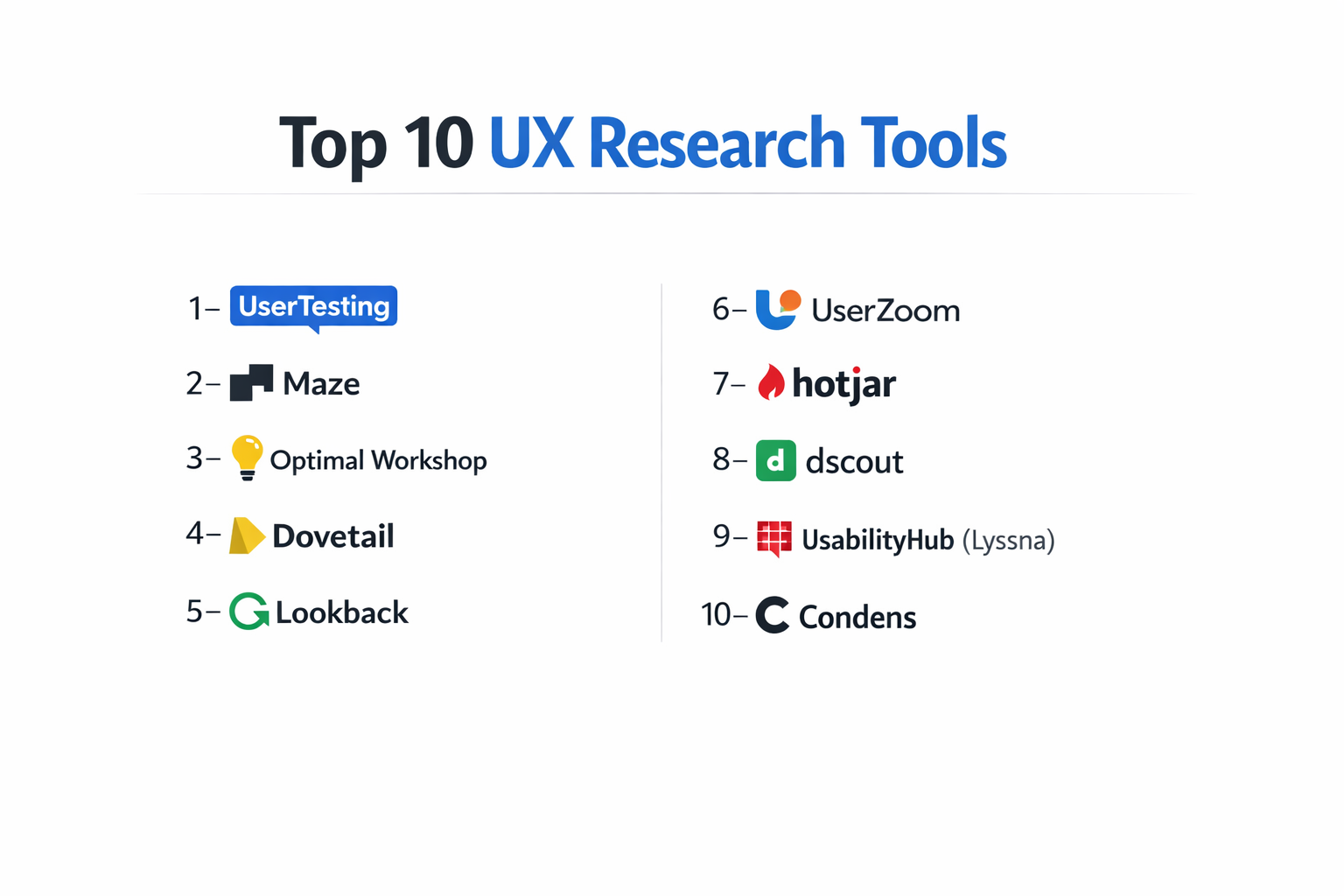 Top 10 UX Research Tools: Features, Pros, Cons & Comparison - Cotocus
