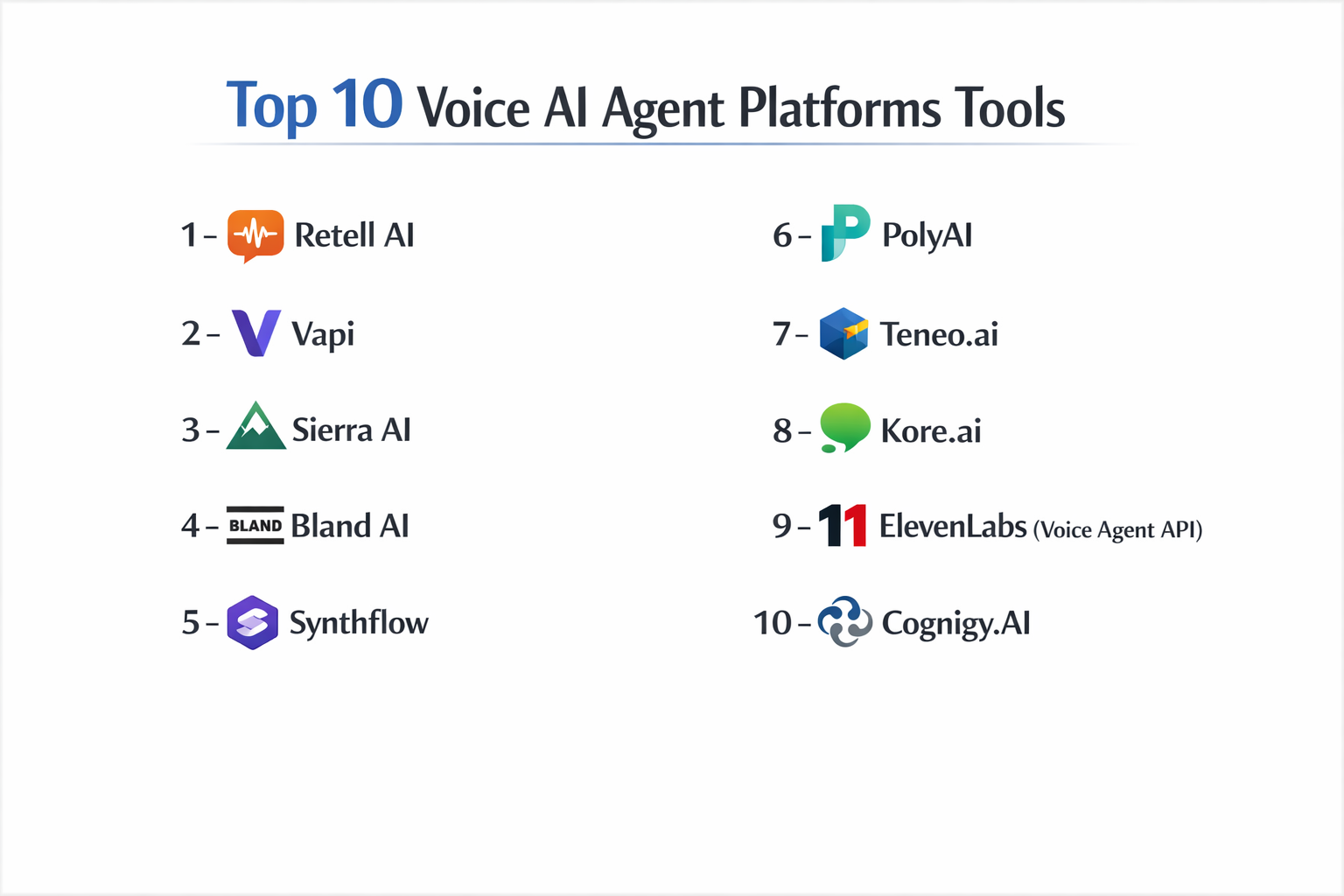 Top 10 Voice AI Agent Platforms: Features, Pros, Cons & Comparison ...
