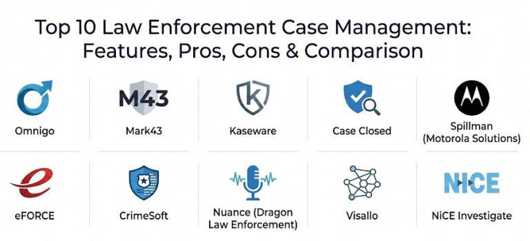 Top 10 Law Enforcement Case Management: Features, Pros, Cons ...