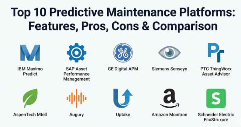 Top 10 Predictive Maintenance Platforms: Features, Pros, Cons ...