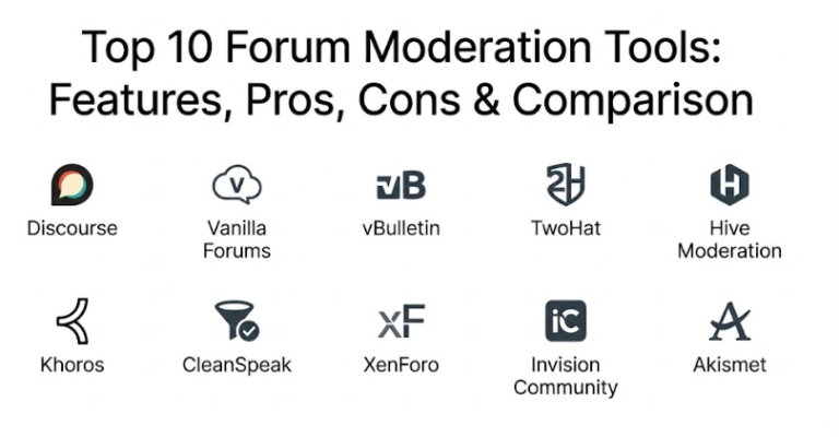 Forum Post Tools Top 10 Forum Moderation Tools: Features, Pros, Cons & Comparison - Cotocus