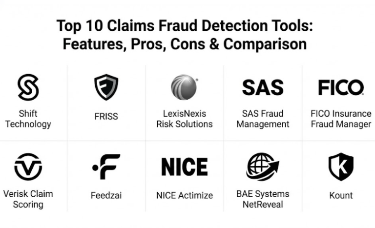 Top 10 Claims Fraud Detection Tools: Features, Pros, Cons & Comparison ...
