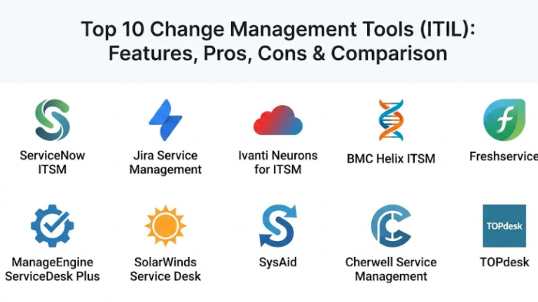 Top 10 Change Management Tools (ITIL): Features, Pros, Cons ...