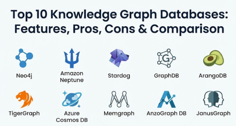 Knowledge Node Database Top 10 Knowledge Graph Databases: Features, Pros, Cons & Comparison ...