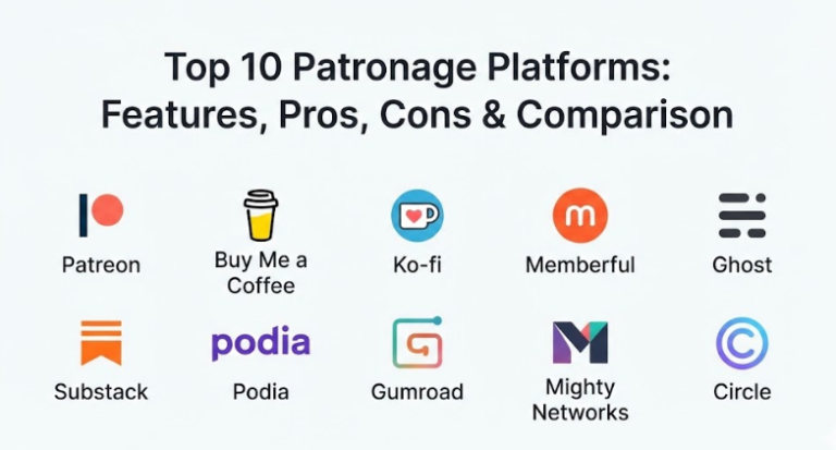 Top 10 Patronage Platforms: Features, Pros, Cons & Comparison - Cotocus