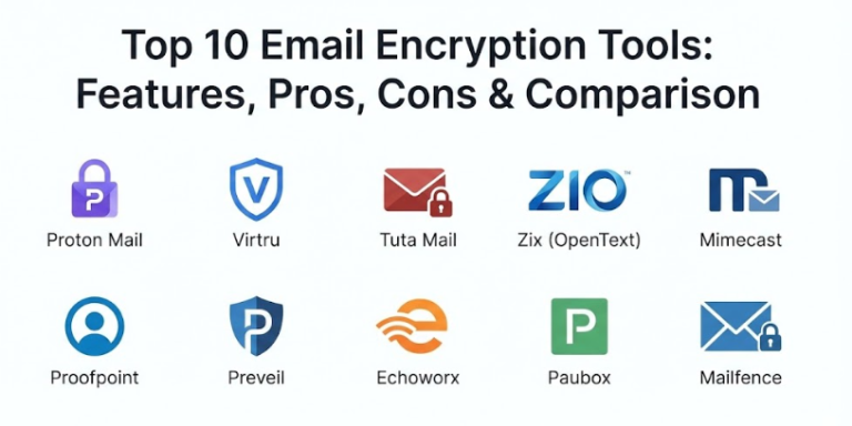 Top 10 Email Encryption Tools: Features, Pros, Cons & Comparison - Cotocus