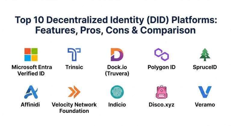 Did Issuer Top 10 Decentralized Identity (DID) Platforms: Features, Pros, Cons ...