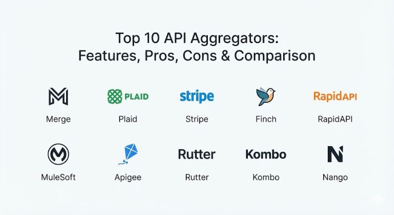 Top 10 API Aggregators: Features, Pros, Cons & Comparison - Cotocus