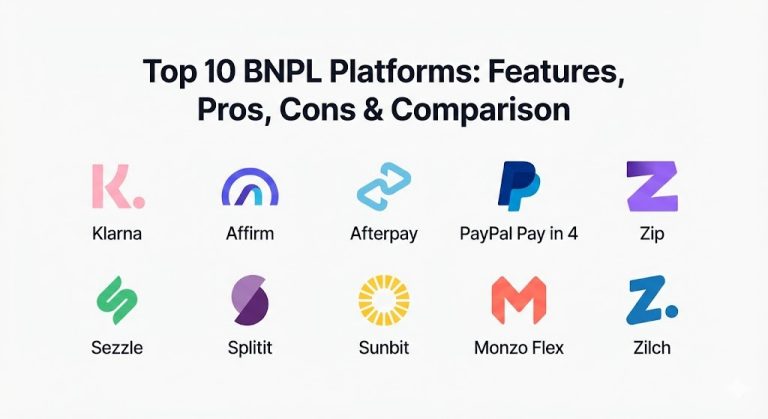 Top 10 BNPL Platforms: Features, Pros, Cons & Comparison - Cotocus