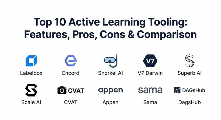Top 10 Active Learning Tooling: Features, Pros, Cons & Comparison - Cotocus