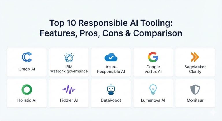 Top 10 Responsible AI Tooling: Features, Pros, Cons & Comparison - Cotocus