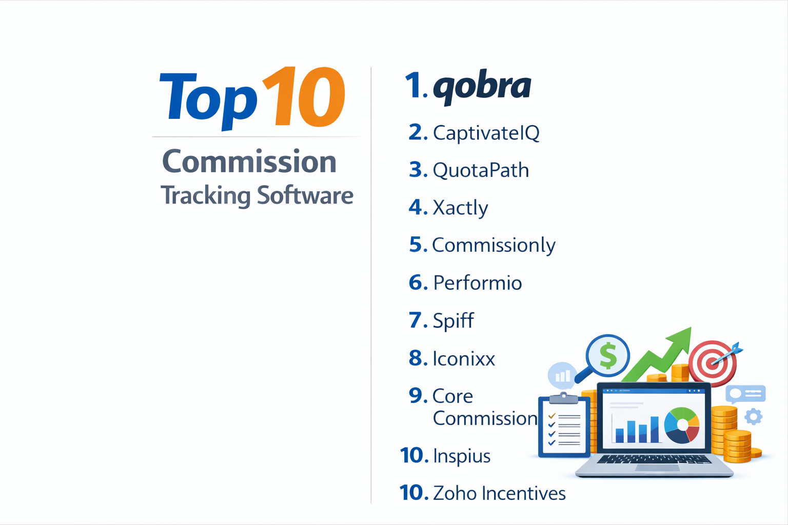Top 10 Commission Tracking Software: Features, Pros, Cons & Comparison ...
