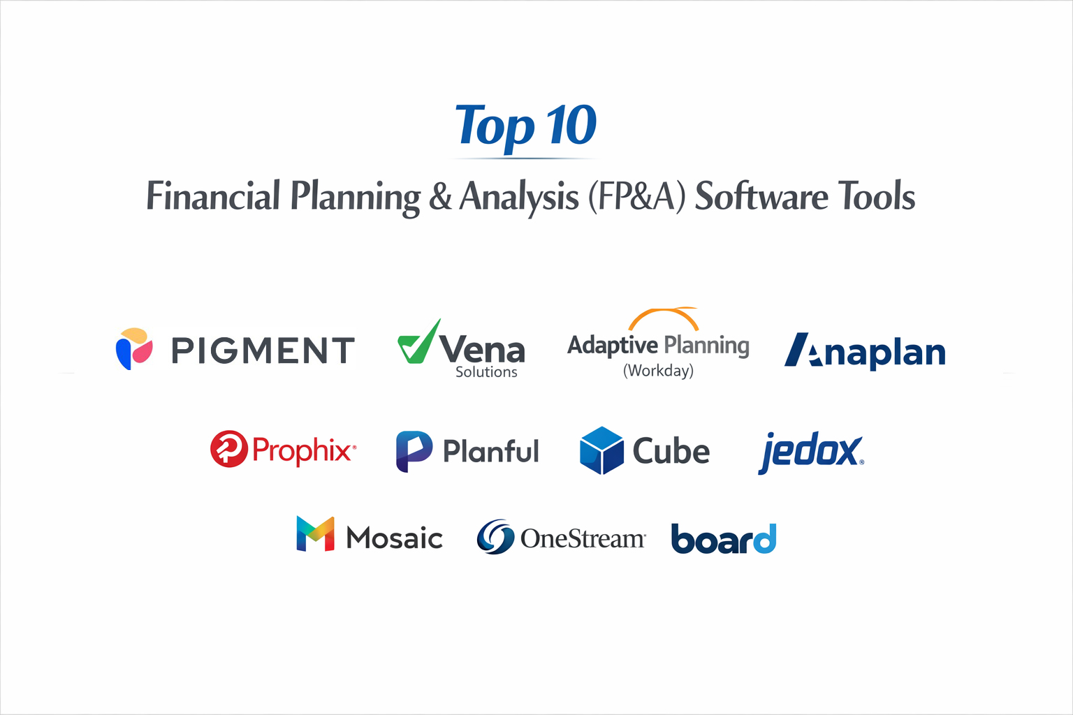 Top 10 Financial Planning & Analysis (FP&A) Software: Features, Pros ...